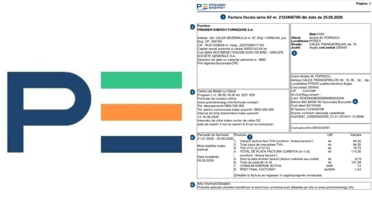 Cum se calculează factura la Premier Energy: detalierea taxelor și a componentelor de preț