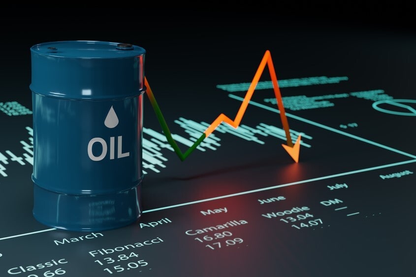 Prețul petrolului a depășit pragul de 100 de dolari pe baril în urma escaladării conflictului din Golful Persic
